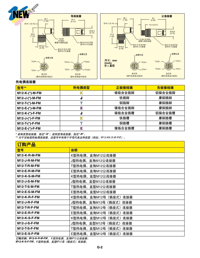 M12-FM_SERIES_l_2.jpg
