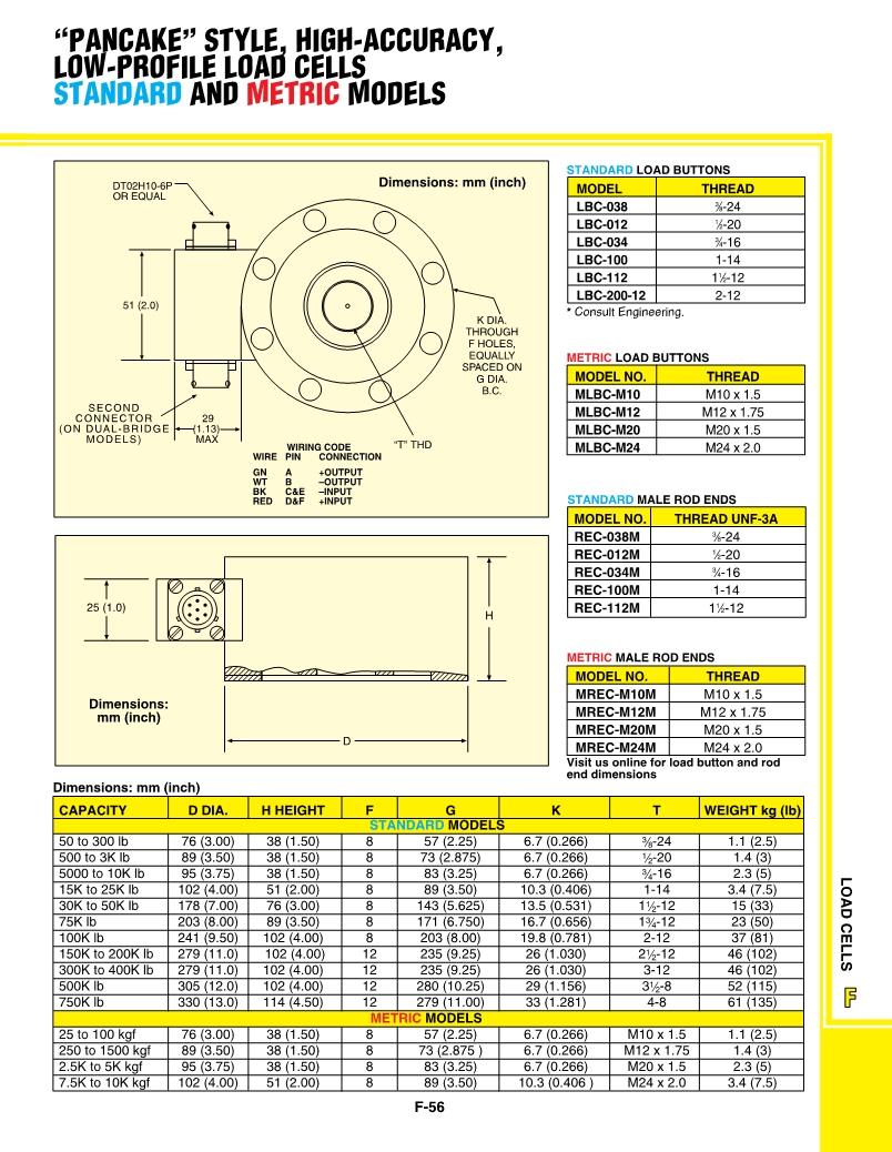 PDF-LC402_l_2.jpg