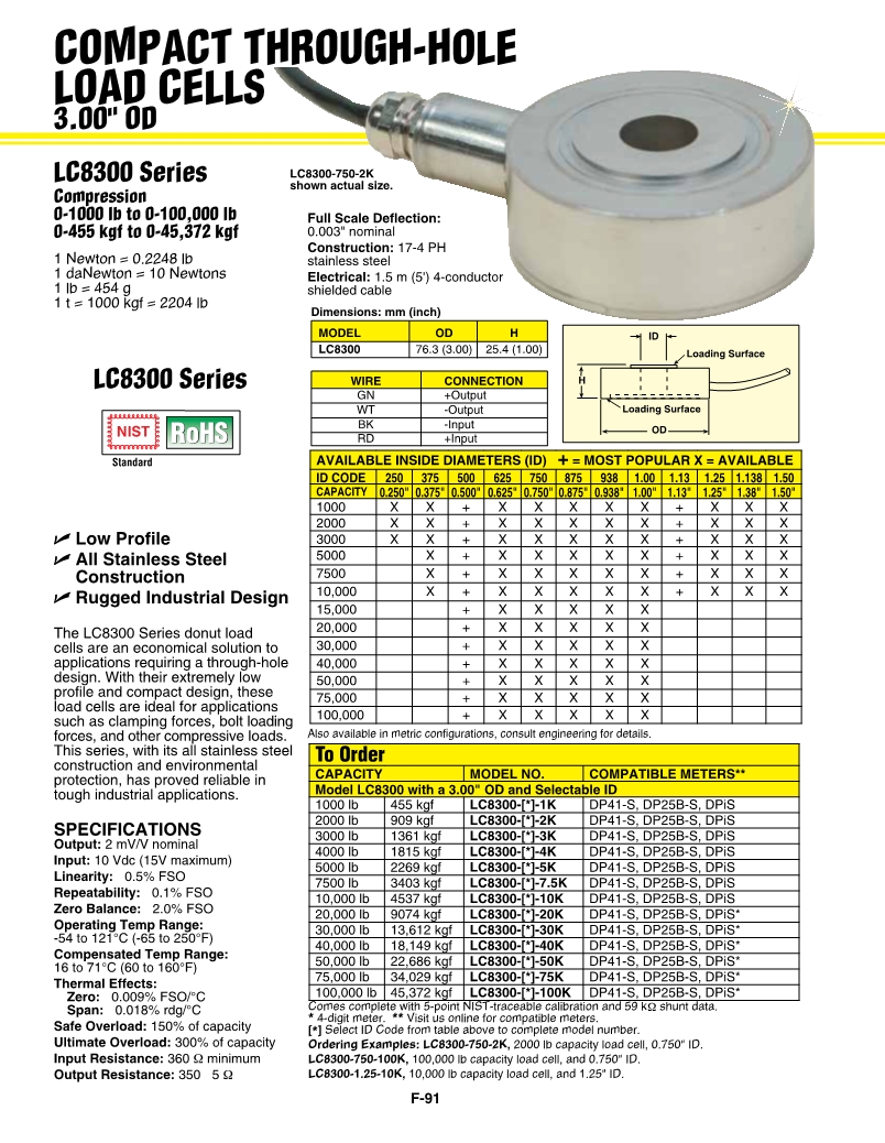PDF-LC8300_l_1.jpg