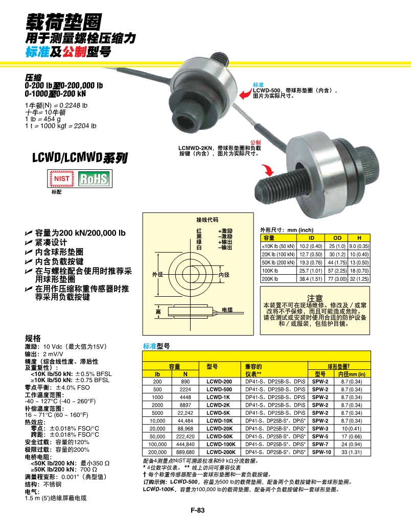 PDF-LCWD_l_1.jpg